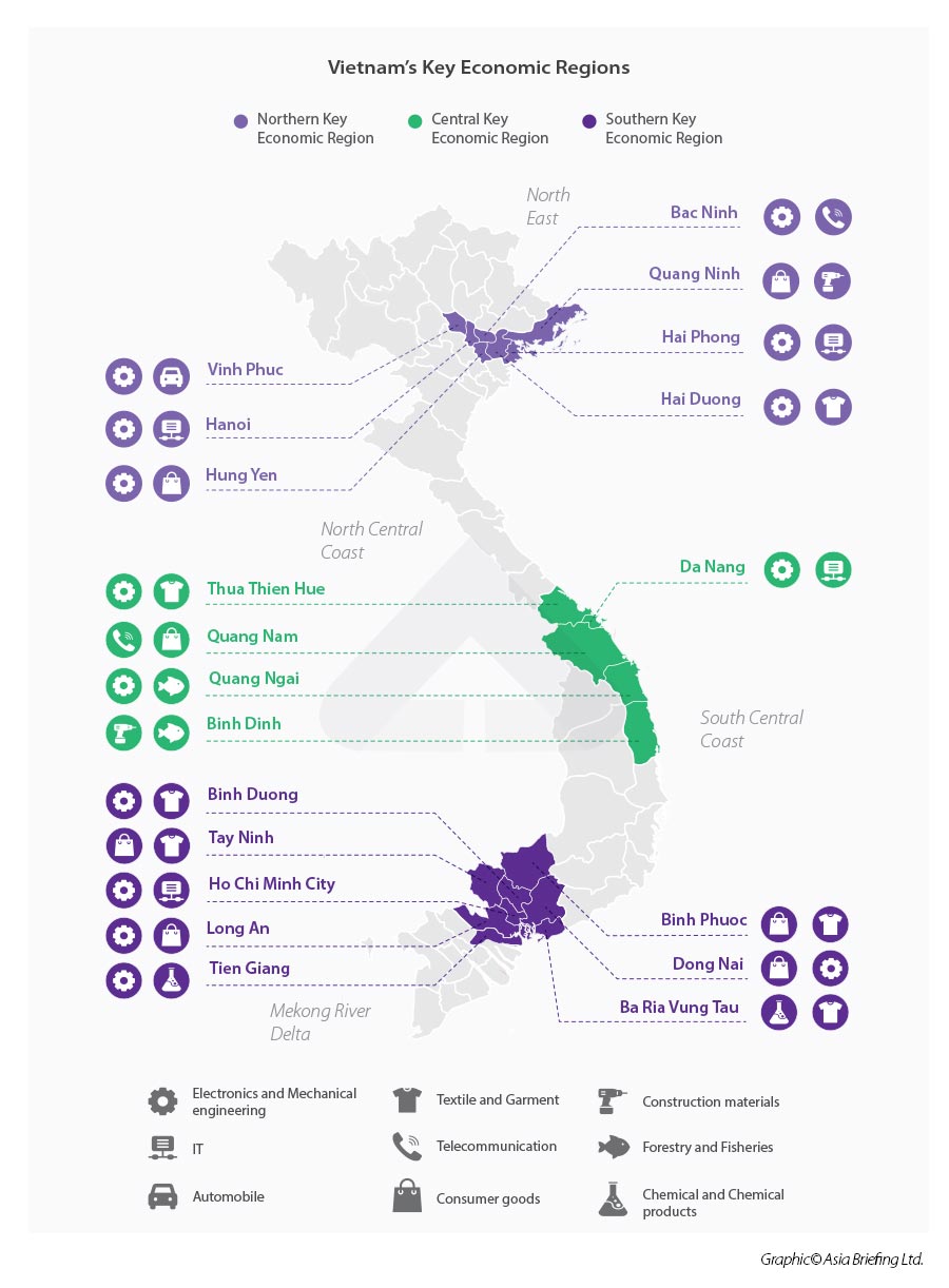 Where To Invest - Vietnam Guide | Doing Business In Vietnam